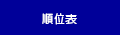 順位表