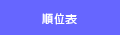 順位表